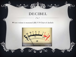 DECIBEL

 how volume is measured (dB) F 59 Chart of decibels
 