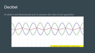 Decibel
A relative and dimensional unit to measure the ratio of two quantities.
 