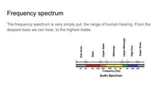 Frequency spectrum
The frequency spectrum is very simply put, the range of human hearing. From the
deepest bass we can hear, to the highest treble.
 