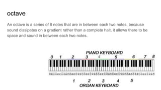 octave
An octave is a series of 8 notes that are in between each two notes, because
sound dissipates on a gradient rather than a complete halt, it allows there to be
space and sound in between each two notes.
 