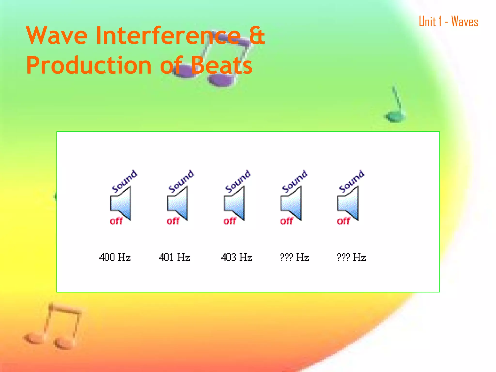 Unit 1 - Waves
Wave Interference &
Production of Beats  
 