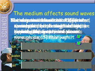 Sound Waves | PPT