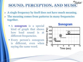  A single frequency by itself does not have much meaning.
 The meaning comes from patterns in many frequencies
together.
 A sonogram is a special
kind of graph that shows
how loud sound is at
different frequencies.
 Every person’s sonogram
is different, even when
saying the same word.
 