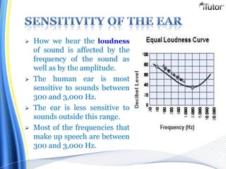  How we hear the loudness
of sound is affected by the
frequency of the sound as
well as by the amplitude.
 The human ear is most
sensitive to sounds between
300 and 3,000 Hz.
 The ear is less sensitive to
sounds outside this range.
 Most of the frequencies that
make up speech are between
300 and 3,000 Hz.
 
