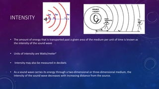 INTENSITY
• The amount of energy that is transported past a given area of the medium per unit of time is known as
the intensity of the sound wave
• Units of intensity are Watts/meter2
• Intensity may also be measured in decibels
• As a sound wave carries its energy through a two-dimensional or three-dimensional medium, the
intensity of the sound wave decreases with increasing distance from the source.
 