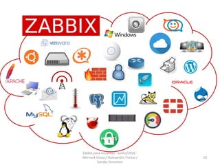 10
Zabbix para iniciantes - Junho/2016 -
Werneck Costa / Halexandro Freitas /
Sansão Simonton
 