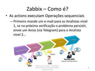 Zabbix – Como é?
• As actions executam Operações sequenciais
– Primeiro mande um e-mail para os Analistas nível
1, se na próxima verificação o problema persistir,
envie um Aviso (via Telegram) para o Analista
nível 2...
35
Zabbix para iniciantes - Junho/2016 -
Werneck Costa / Halexandro Freitas /
Sansão Simonton
 