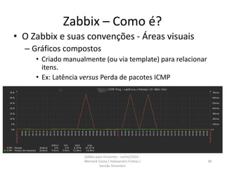 Zabbix – Como é?
• O Zabbix e suas convenções - Áreas visuais
– Gráficos compostos
• Criado manualmente (ou via template) para relacionar
itens.
• Ex: Latência versus Perda de pacotes ICMP
38
Zabbix para iniciantes - Junho/2016 -
Werneck Costa / Halexandro Freitas /
Sansão Simonton
 