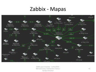 Zabbix - Mapas
41
Zabbix para iniciantes - Junho/2016 -
Werneck Costa / Halexandro Freitas /
Sansão Simonton
 