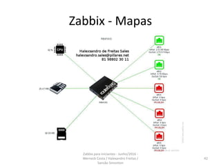 Zabbix - Mapas
42
Zabbix para iniciantes - Junho/2016 -
Werneck Costa / Halexandro Freitas /
Sansão Simonton
 