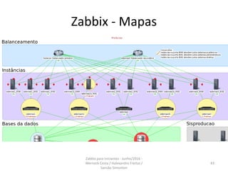 Zabbix - Mapas
43
Zabbix para iniciantes - Junho/2016 -
Werneck Costa / Halexandro Freitas /
Sansão Simonton
 