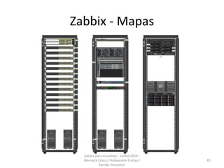 Zabbix - Mapas
45
Zabbix para iniciantes - Junho/2016 -
Werneck Costa / Halexandro Freitas /
Sansão Simonton
 