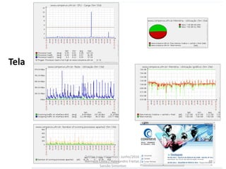 Tela
48
Zabbix para iniciantes - Junho/2016 -
Werneck Costa / Halexandro Freitas /
Sansão Simonton
 