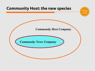 Community Host: the new species
Community News Company
Community Host Company
 