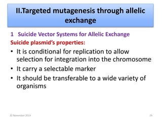 II.Targeted mutagenesis through allelic 
exchange 
1 Suicide Vector Systems for Allelic Exchange 
Suicide plasmid’s properties: 
• It is conditional for replication to allow 
selection for integration into the chromosome 
• It carry a selectable marker 
• It should be transferable to a wide variety of 
organisms 
20 November 2014 29 
 
