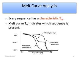Melt Curve Analysis 
• Every sequence has a characteristic Tm. 
• Melt curve Tm indicates which sequence is 
present. 
%SS 
DS=SS 
%DS 
Heterozygous (m/+) 
Homozygous 
normal (+/+) 
Homozygous 
mutant (m/m) 
50 80 
Temperature (°C) 
20 November 2014 48 
 
