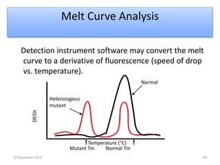 Melt Curve Analysis 
Detection instrument software may convert the melt 
curve to a derivative of fluorescence (speed of drop 
vs. temperature). 
Temperature (°C) 
Df/Dt 
Normal 
Heterozygous 
mutant 
Mutant Tm Normal Tm 
20 November 2014 49 
 