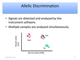 Allelic Discrimination 
• Signals are detected and analyzed by the 
instrument software. 
• Multiple samples are analyzed simultaneously. 
Normal allele (FAM) 
Mutant allele 
(VIC) 
Mut 
Het 
NL 
20 November 2014 57 
 