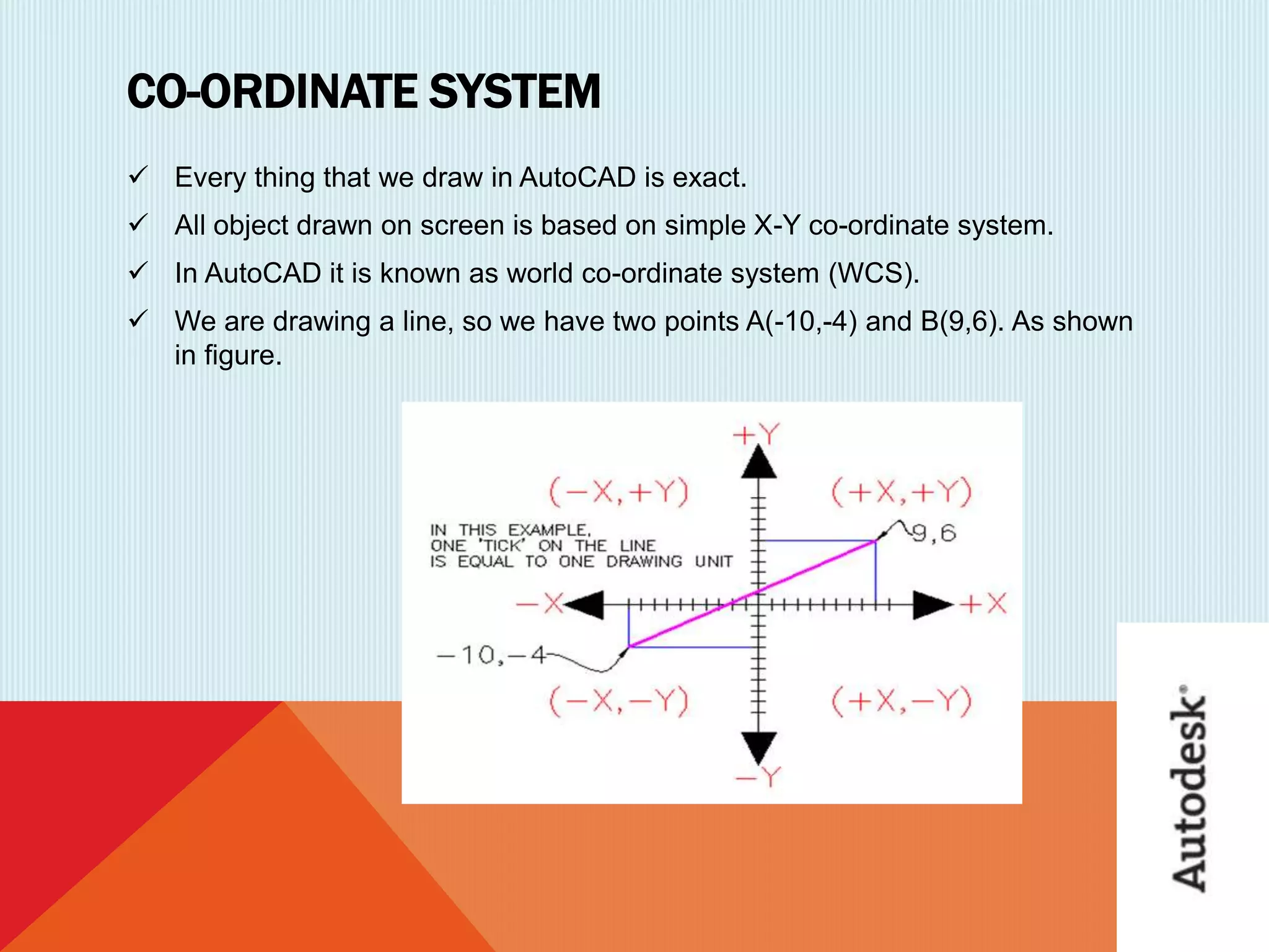 CO-ORDINATE SYSTEM
 Every thing that we draw in AutoCAD is exact.
 All object drawn on screen is based on simple X-Y co-ordinate system.
 In AutoCAD it is known as world co-ordinate system (WCS).
 We are drawing a line, so we have two points A(-10,-4) and B(9,6). As shown
in figure.
 