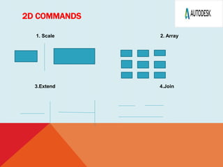 2D COMMANDS
1. Scale 2. Array
3.Extend 4.Join
 