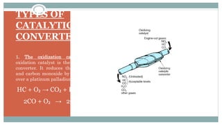 TYPES OF
CATALYTIC
CONVERTER
1. The oxidization catalytic converter :-The
oxidation catalyst is the second stage of catalyst
converter. It reduces the unburned hydrocarbon
and carbon monoxide by burning (oxidizing) them
over a platinum palladium catalyst.
HC + O₂ → CO₂ + H₂O
2CO + O₂ → 2CO₂
 