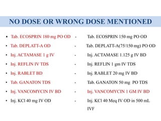 Role Of Pharmacist In Patient Safety