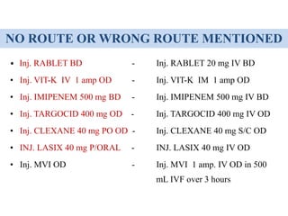 Role Of Pharmacist In Patient Safety