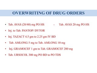 Role Of Pharmacist In Patient Safety