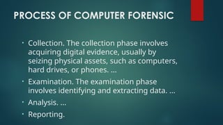 PROCESS OF COMPUTER FORENSIC
• Collection. The collection phase involves
acquiring digital evidence, usually by
seizing physical assets, such as computers,
hard drives, or phones. ...
• Examination. The examination phase
involves identifying and extracting data. ...
• Analysis. ...
• Reporting.
 