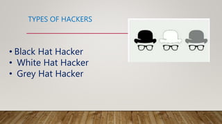 TYPES OF HACKERS
• Black Hat Hacker
• White Hat Hacker
• Grey Hat Hacker
 