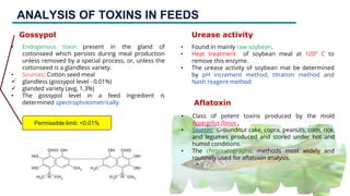 EVALUATION OF AQUAFEED INGREDIENTS AND FEED QUALITY | PPTX