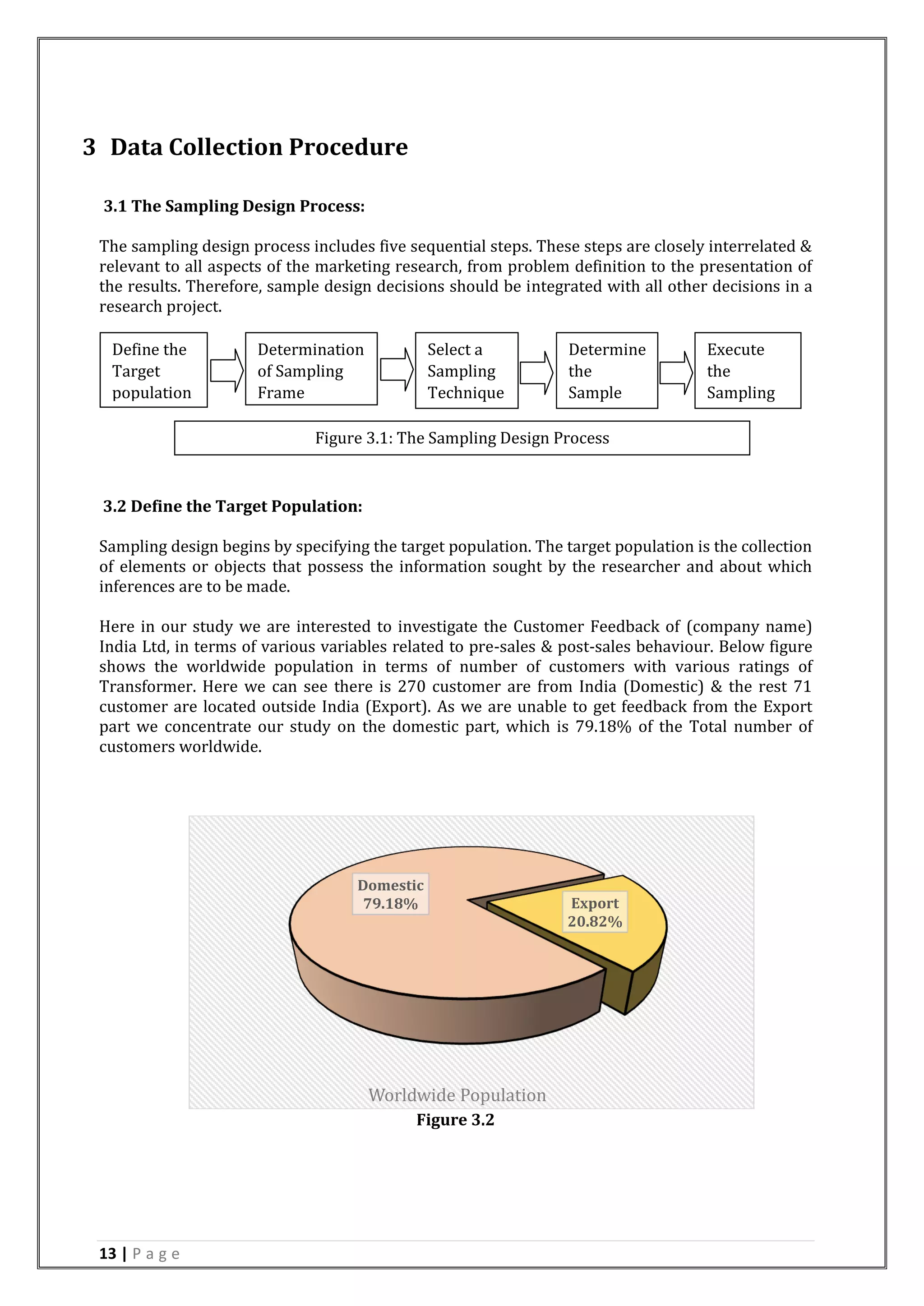 13 | P a g e
3 Data Collection Procedure
3.1 The Sampling Design Process:
The sampling design process includes five sequential steps. These steps are closely interrelated &
relevant to all aspects of the marketing research, from problem definition to the presentation of
the results. Therefore, sample design decisions should be integrated with all other decisions in a
research project.
3.2 Define the Target Population:
Sampling design begins by specifying the target population. The target population is the collection
of elements or objects that possess the information sought by the researcher and about which
inferences are to be made.
Here in our study we are interested to investigate the Customer Feedback of (company name)
India Ltd, in terms of various variables related to pre-sales & post-sales behaviour. Below figure
shows the worldwide population in terms of number of customers with various ratings of
Transformer. Here we can see there is 270 customer are from India (Domestic) & the rest 71
customer are located outside India (Export). As we are unable to get feedback from the Export
part we concentrate our study on the domestic part, which is 79.18% of the Total number of
customers worldwide.
Figure 3.2
Domestic
79.18% Export
20.82%
Worldwide Population
Define the
Target
population
Execute
the
Sampling
Process
Determine
the
Sample
Size
Select a
Sampling
Technique
Determination
of Sampling
Frame
Figure 3.1: The Sampling Design Process
 