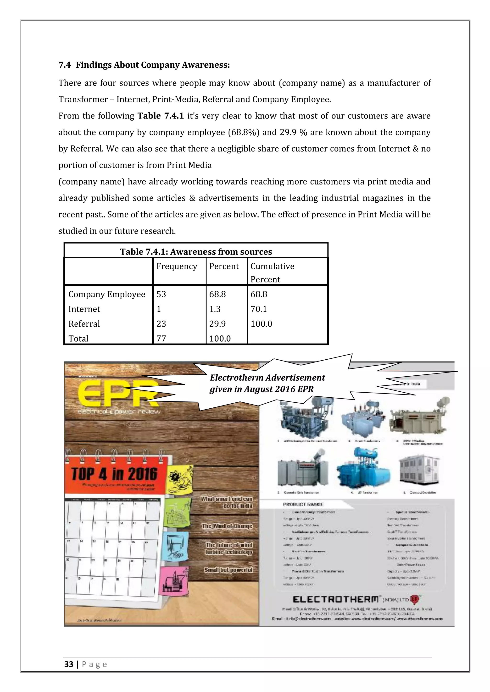 33 | P a g e
7.4 Findings About Company Awareness:
There are four sources where people may know about (company name) as a manufacturer of
Transformer – Internet, Print-Media, Referral and Company Employee.
From the following Table 7.4.1 it’s very clear to know that most of our customers are aware
about the company by company employee (68.8%) and 29.9 % are known about the company
by Referral. We can also see that there a negligible share of customer comes from Internet & no
portion of customer is from Print Media
(company name) have already working towards reaching more customers via print media and
already published some articles & advertisements in the leading industrial magazines in the
recent past.. Some of the articles are given as below. The effect of presence in Print Media will be
studied in our future research.
Table 7.4.1: Awareness from sources
Frequency Percent Cumulative
Percent
Company Employee 53 68.8 68.8
Internet 1 1.3 70.1
Referral 23 29.9 100.0
Total 77 100.0
Electrotherm Advertisement
given in August 2016 EPR
 