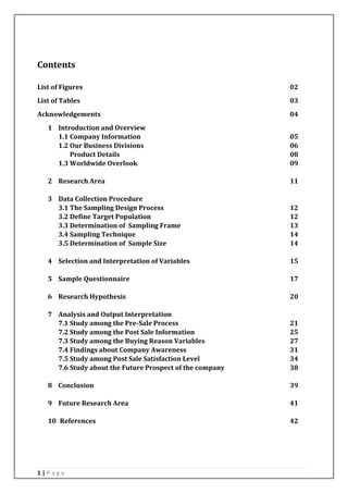MBA project | PDF
