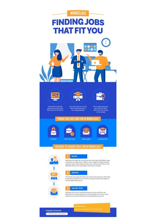 Building A Young Worker’s Self Through A PartTime Job For 16YearOld