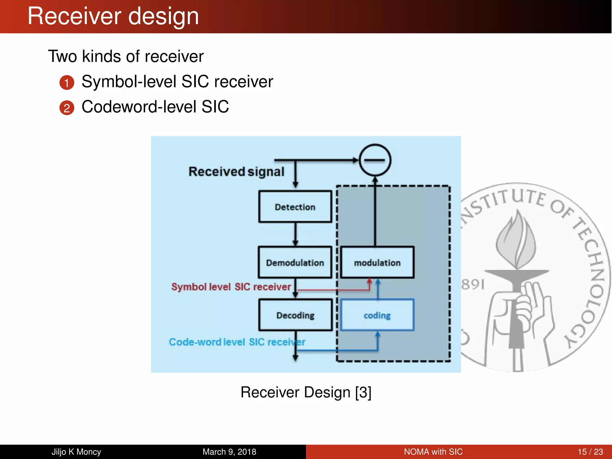 Receiver design
Two kinds of receiver
1 Symbol-level SIC receiver
2 Codeword-level SIC
Receiver Design [3]
Jiljo K Moncy March 9, 2018 NOMA with SIC 15 / 23
 