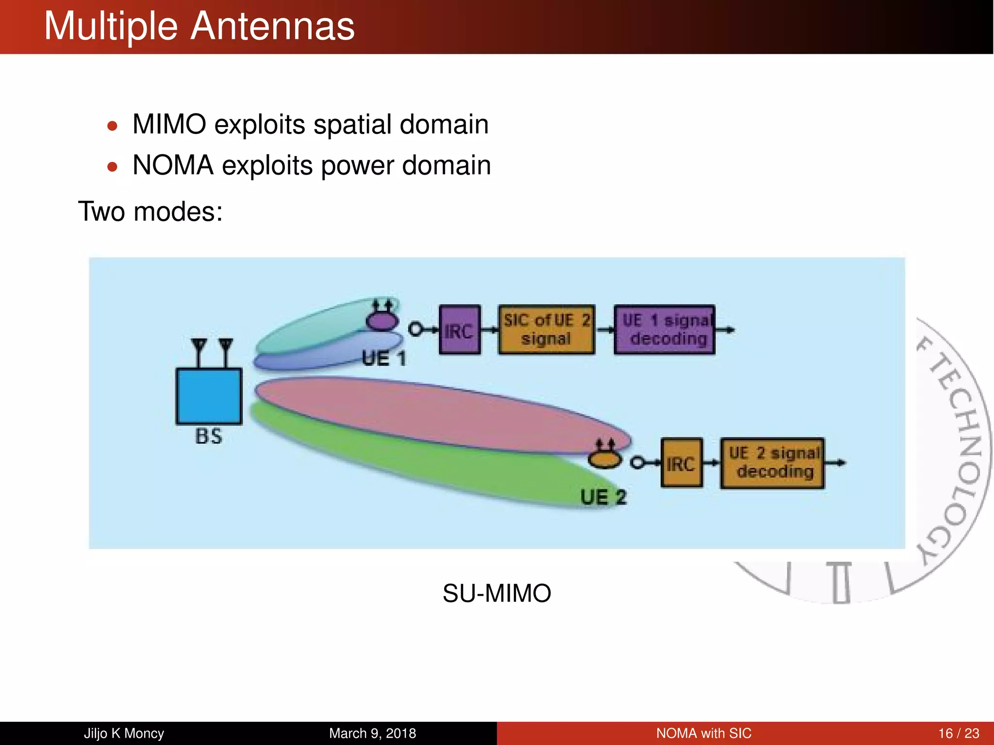 Multiple Antennas
• MIMO exploits spatial domain
• NOMA exploits power domain
Two modes:
SU-MIMO
Jiljo K Moncy March 9, 2018 NOMA with SIC 16 / 23
 