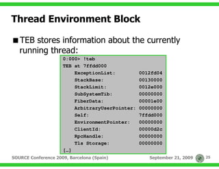 Thread Environment Block

   TEB stores information about the currently
   running thread:
                     0:000> !te...
