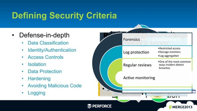 [EMC] Source Code Protection | PPT