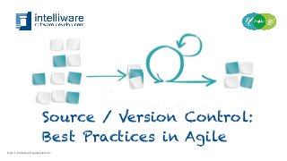 Source / Version Control:
Best Practices in Agile
© 2015 Intelliware Development Inc.
 
