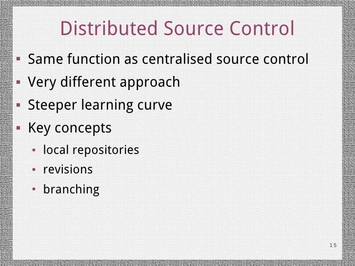 The Source Control Landscape