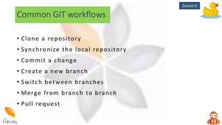 Common GIT workflows
• Clone a repository
• Synchronize the local repository
• Commit a change
• Create a new branch
• Switch between branches
• Merge from branch to branch
• Pull request
Source-it
 