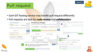 Pull request
• Each GIT hosting service may handle pull request differently
• Pull requests are best for code-review and collaboration
Source-it
 