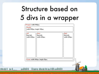 Structure based on
5 divs in a wrapper
 