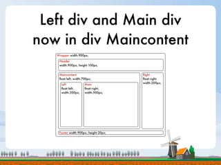 Left div and Main div
now in div Maincontent
 
