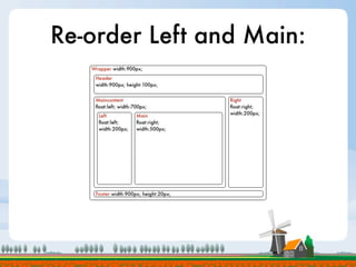 Re-order Left and Main:
 