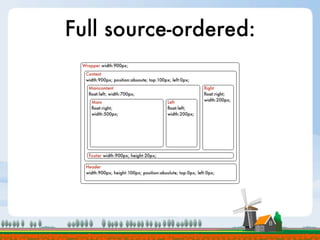 Full source-ordered:
 