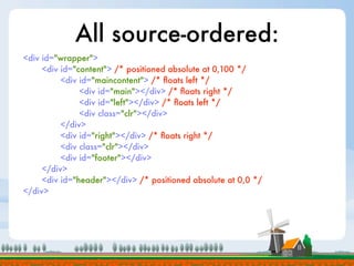 All source-ordered:
<div id="wrapper">
     <div id="content"> /* positioned absolute at 0,100 */
          <div id="maincontent"> /* ﬂoats left */
               <div id="main"></div> /* ﬂoats right */
               <div id="left"></div> /* ﬂoats left */
               <div class="clr"></div>
          </div>
          <div id="right"></div> /* ﬂoats right */
          <div class="clr"></div>
          <div id="footer"></div>
     </div>
     <div id="header"></div> /* positioned absolute at 0,0 */
</div>
 