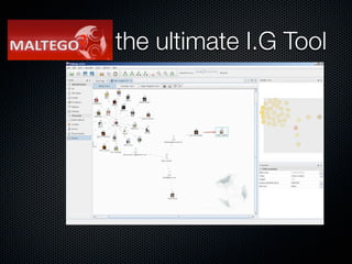 Maltego the ultimate I.G Tool
 