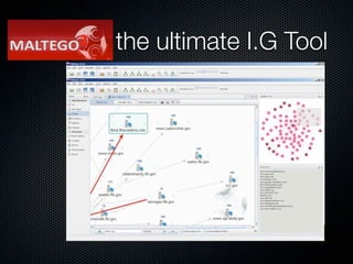 Maltego the ultimate I.G Tool
 